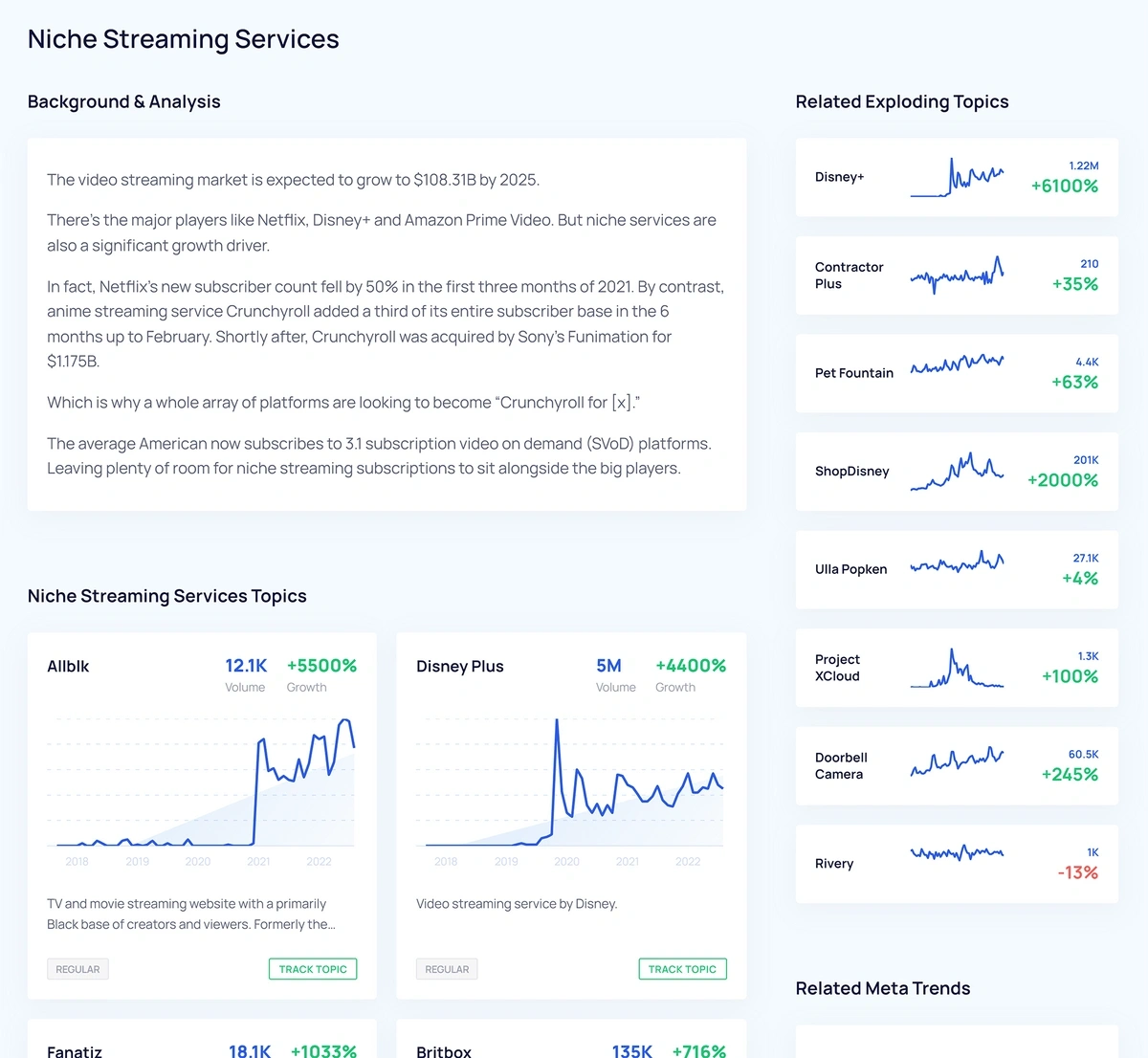 explodingtopics-meta-trends-niche-str...