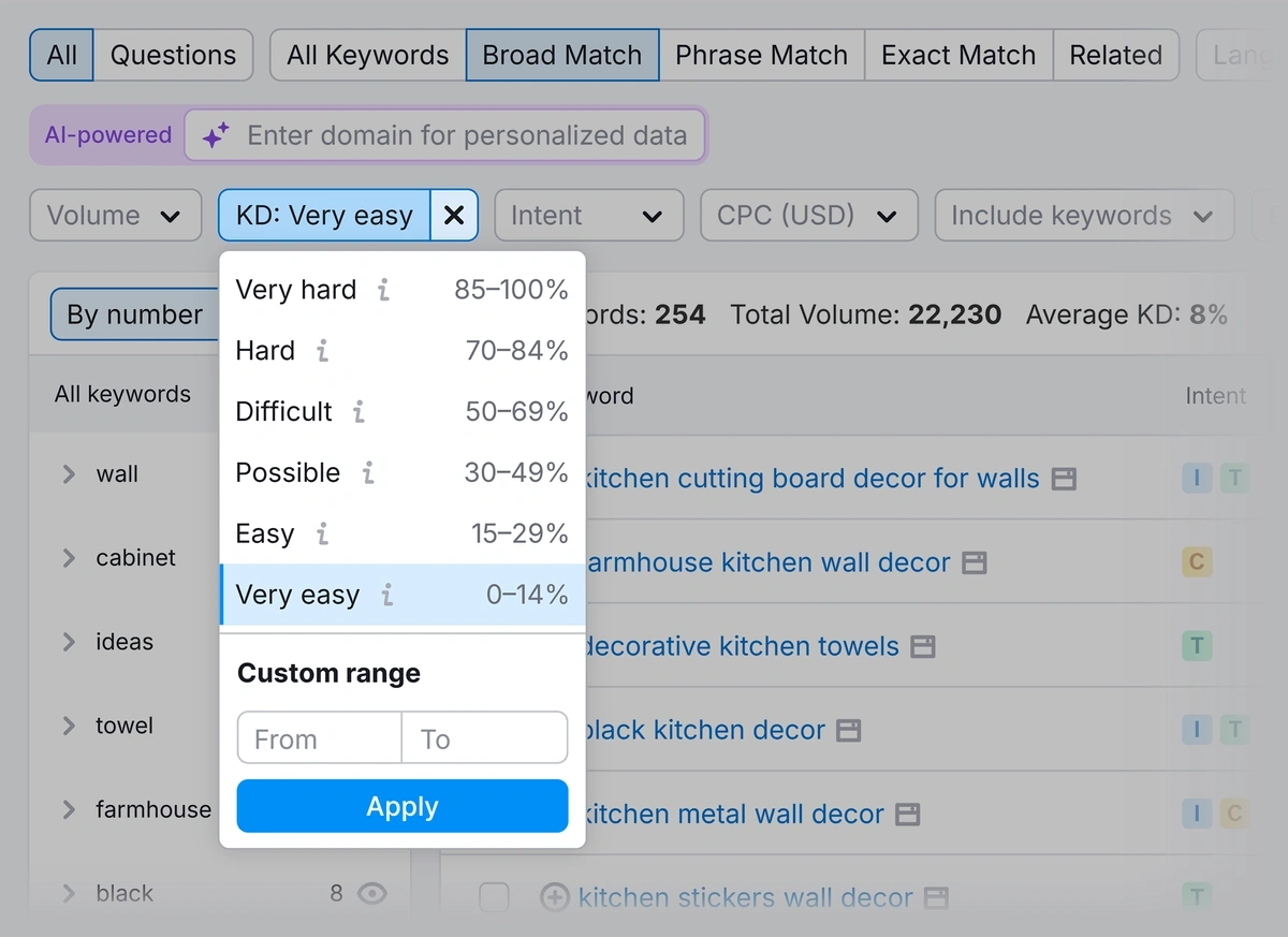 Keyword Magic Tool – KD filter