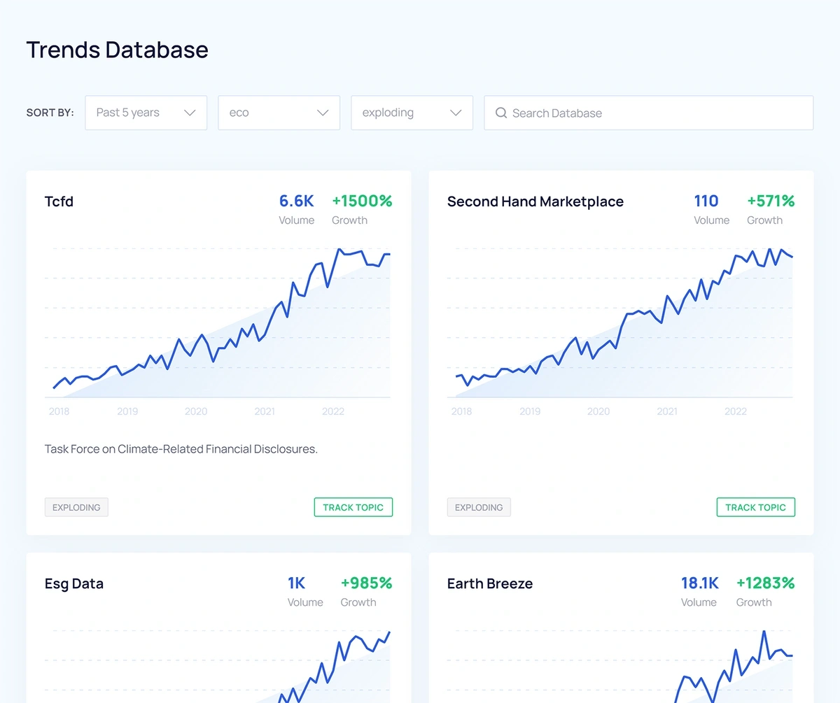 How to Identify Market Trends: 6 Effective Strategies