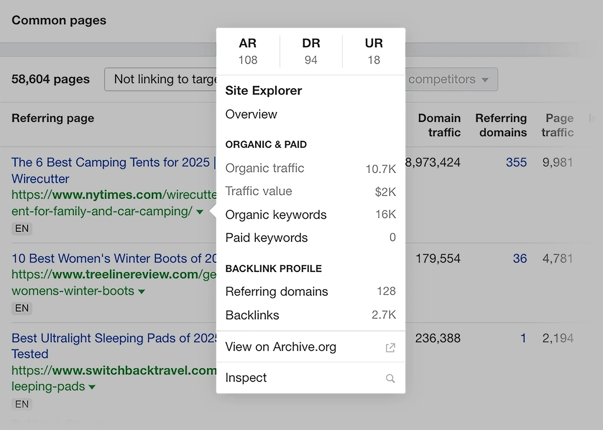 ahrefs backlink gap