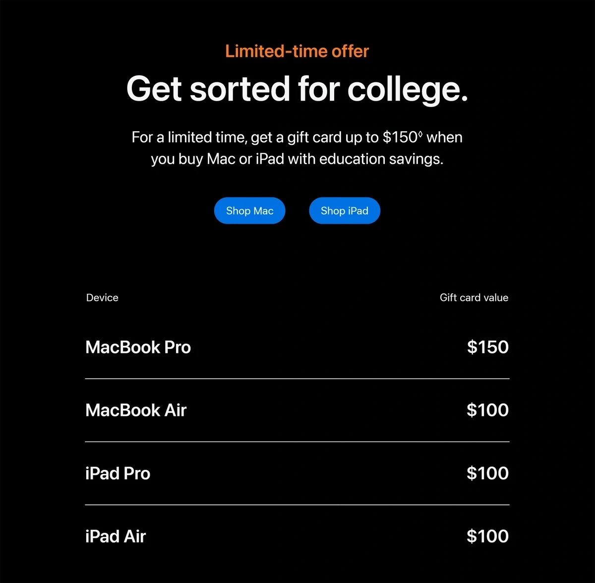 Apple's back to school offer