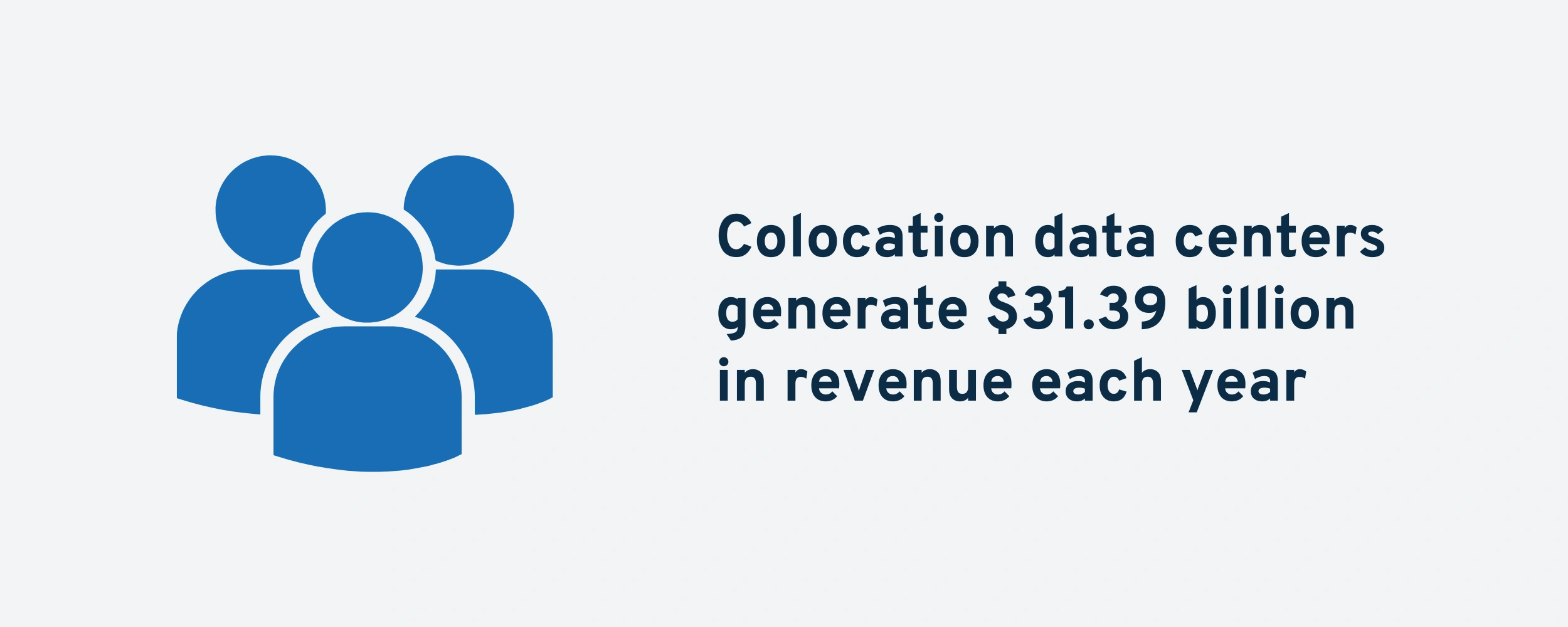 colocation-centers-revenue-min.png