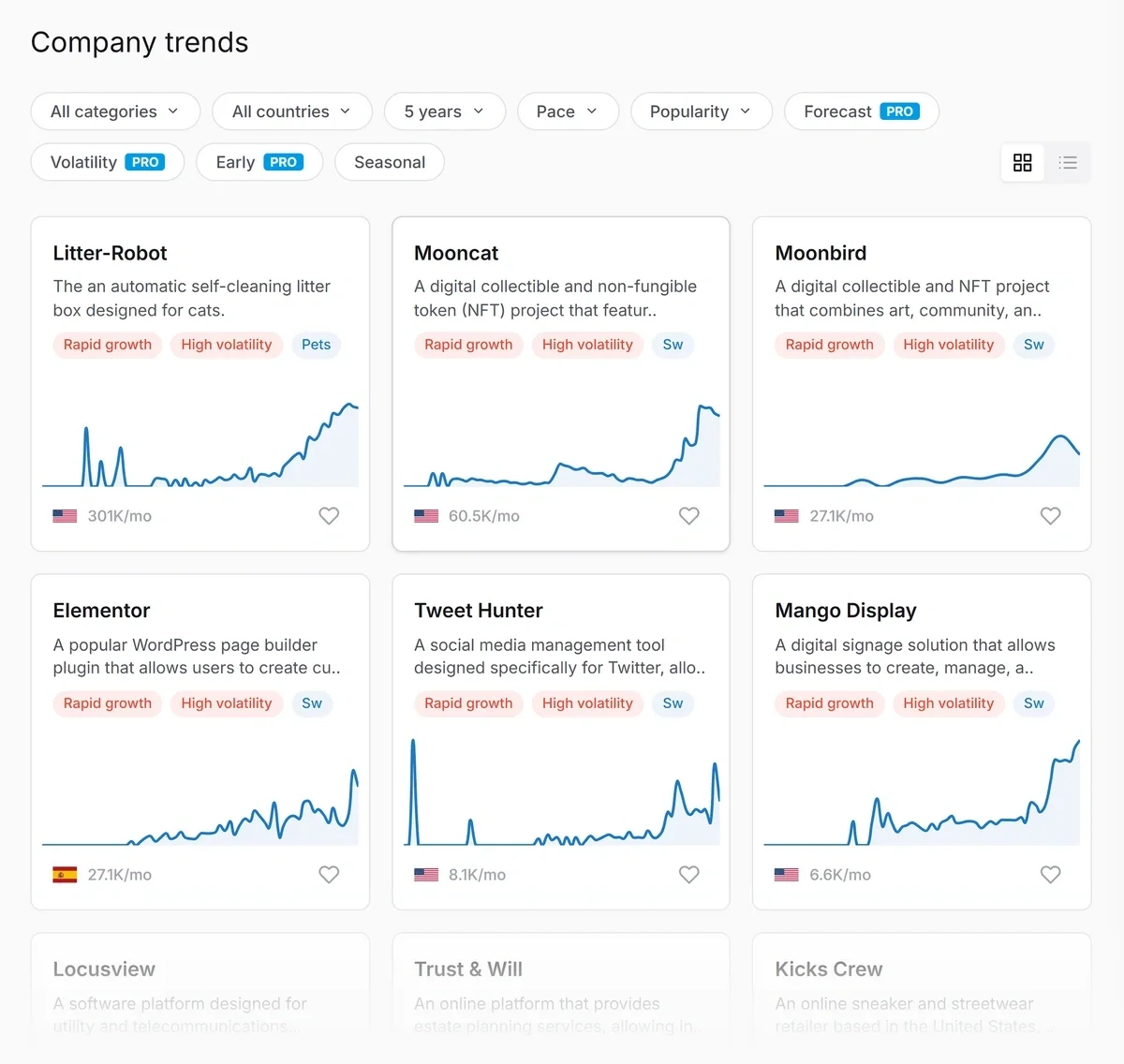 Treendly Company Trends interface showing three company examples