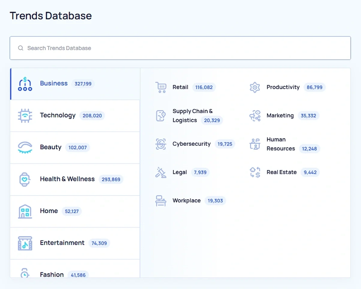 The Exploding Topics Trends Database