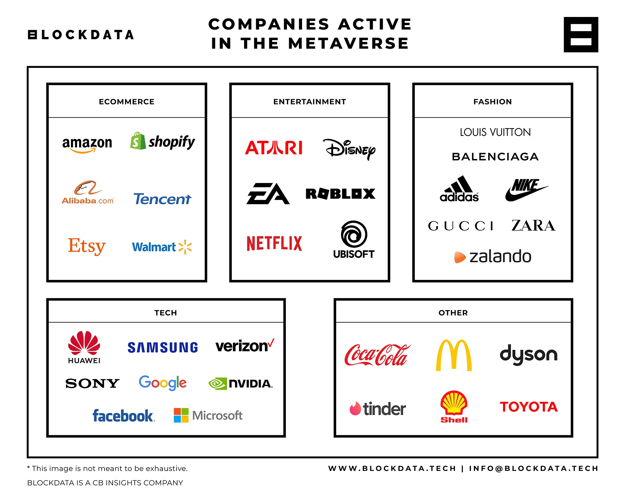 companies-active-in-the-metaverse-min...