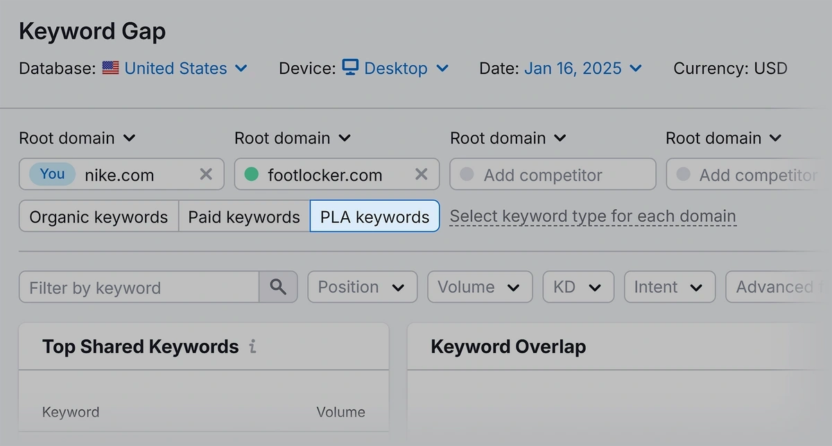 PLA Keywords in Keyword Gap