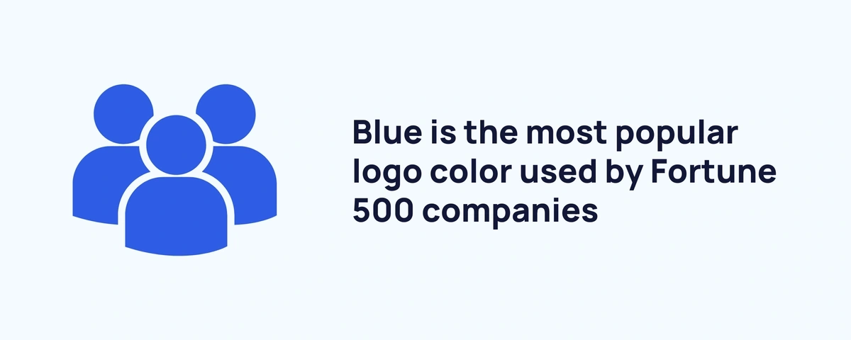 Famous Blue Logos: Well-Known Companies With Blue Logos