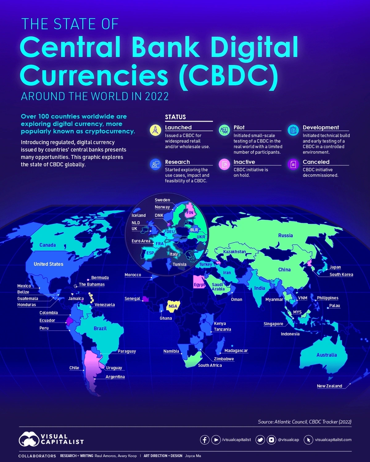 Central_Bank_Digital_Currencies_Main-...