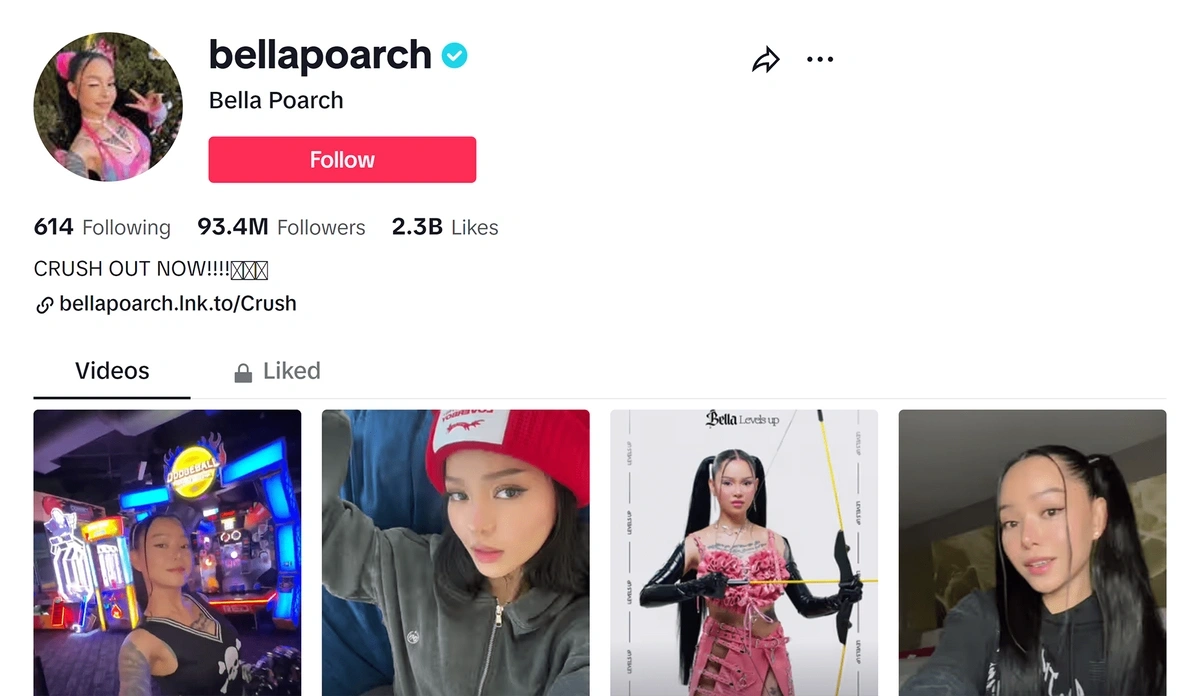 How Much Do TikTok Influencers Make? (2023 Data)