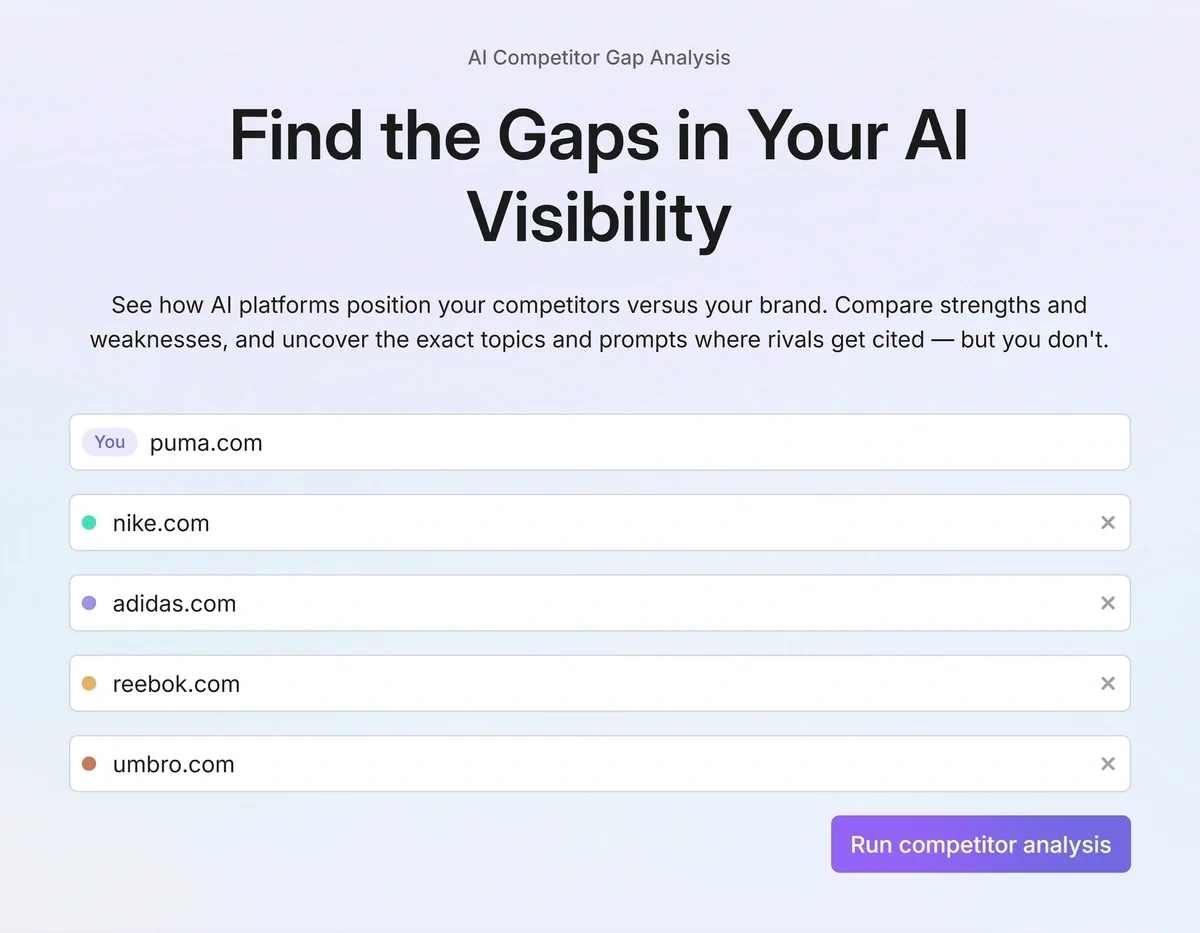 Semrush AI Visibility Competitor Research tool