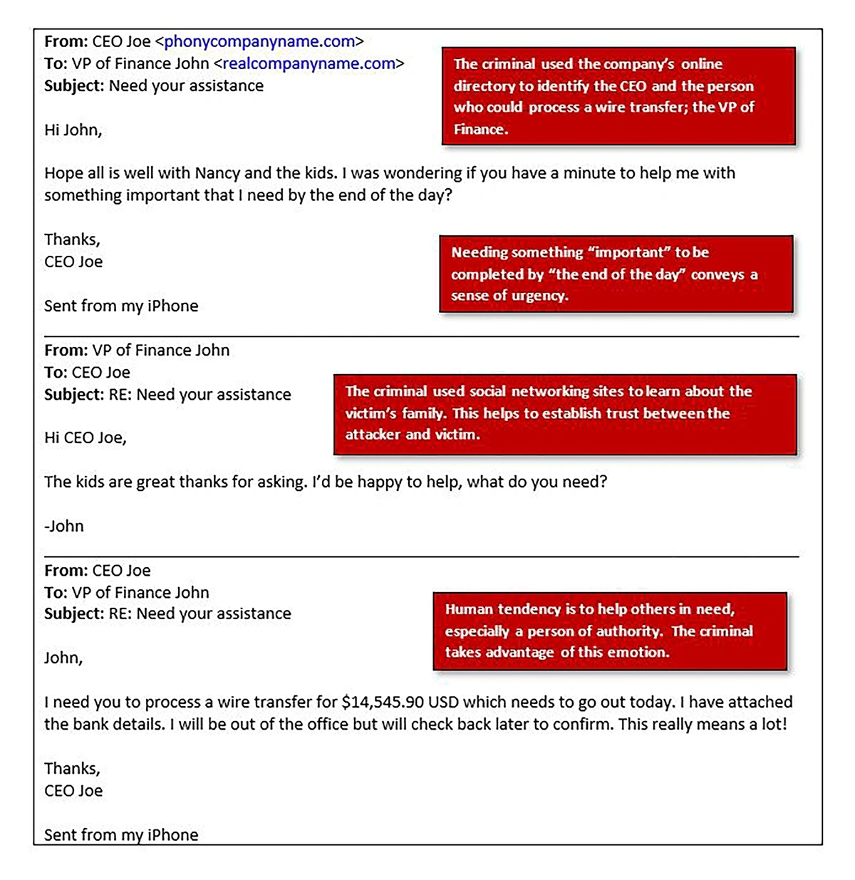 an example of a pretexting attack
