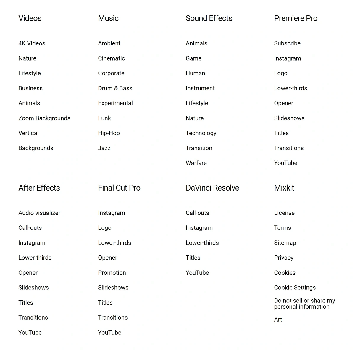 The Mixkit website lists categories for video, sound effects, video editing tools, and more