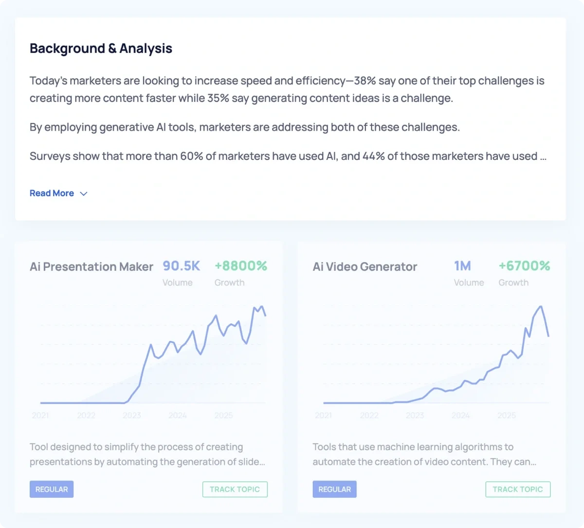 Get Expert Analysis and Context graphic