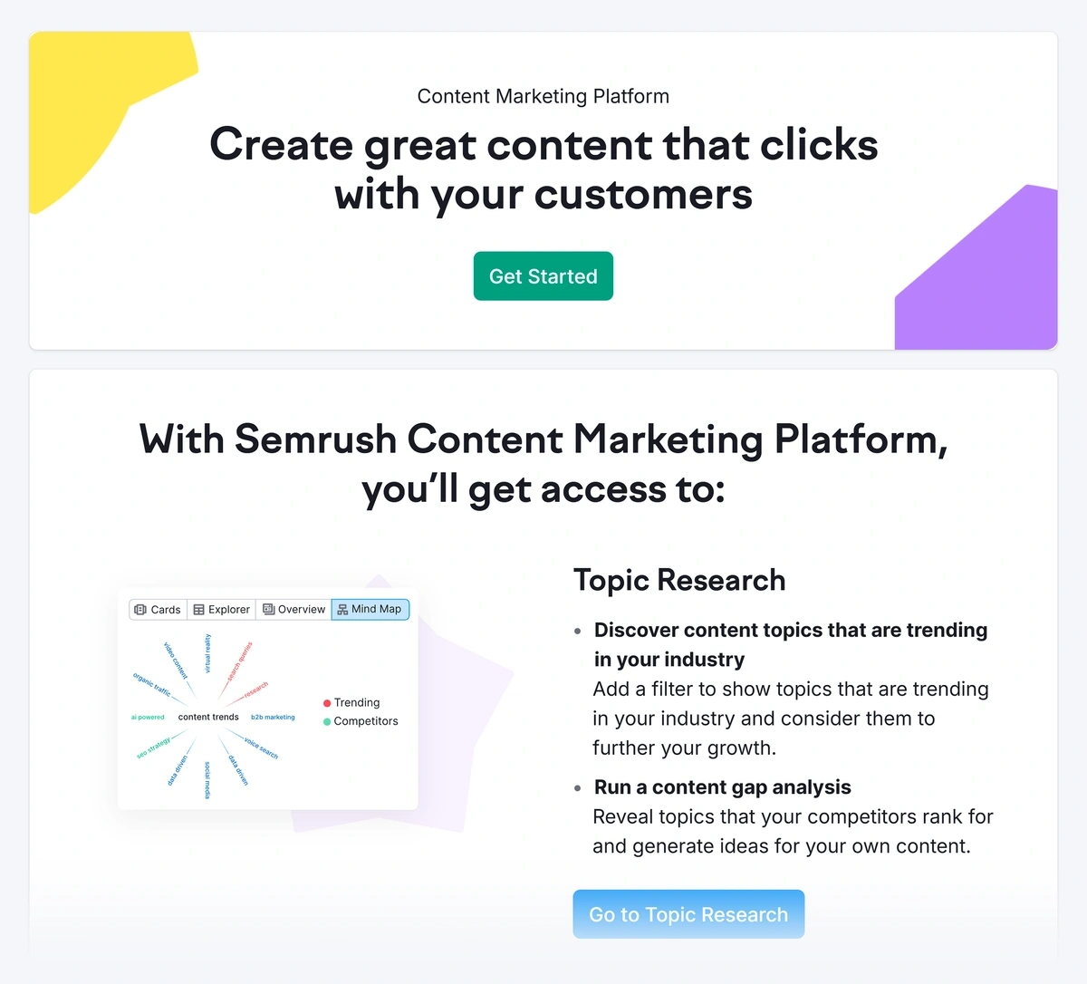 Semrush Content Marketing Platform