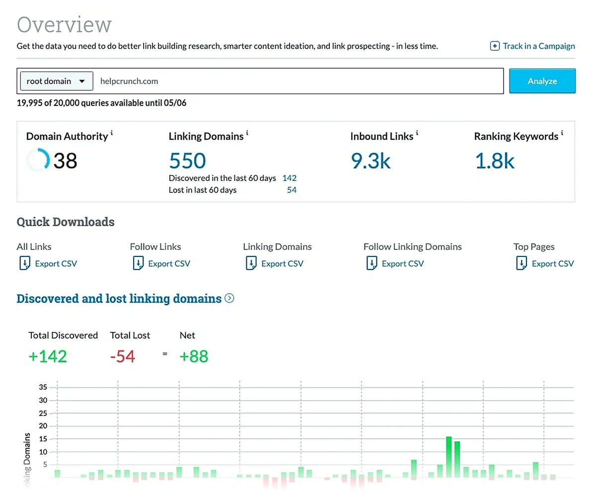 A Moz backlink analysis report shows domain authority, net domain growth, and more.