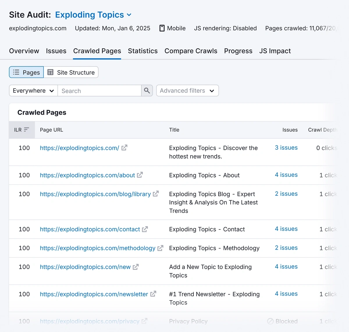 Crawled Pages in Site Audit