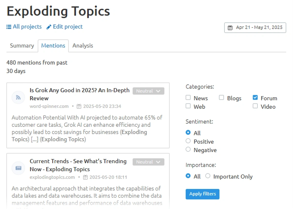 Semrush Media Monitoring dashboard