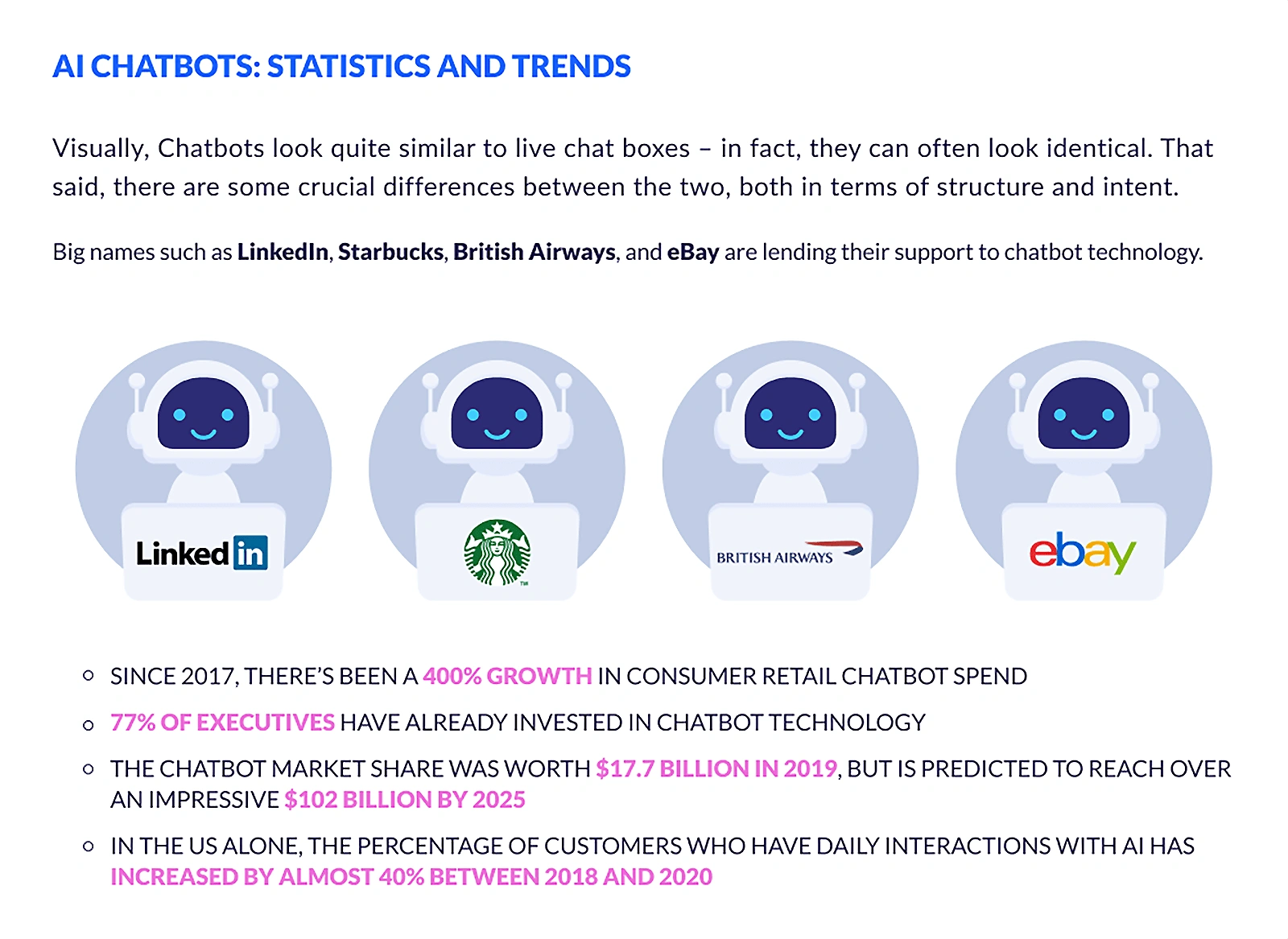 12 Important Shopping Trends For 2024