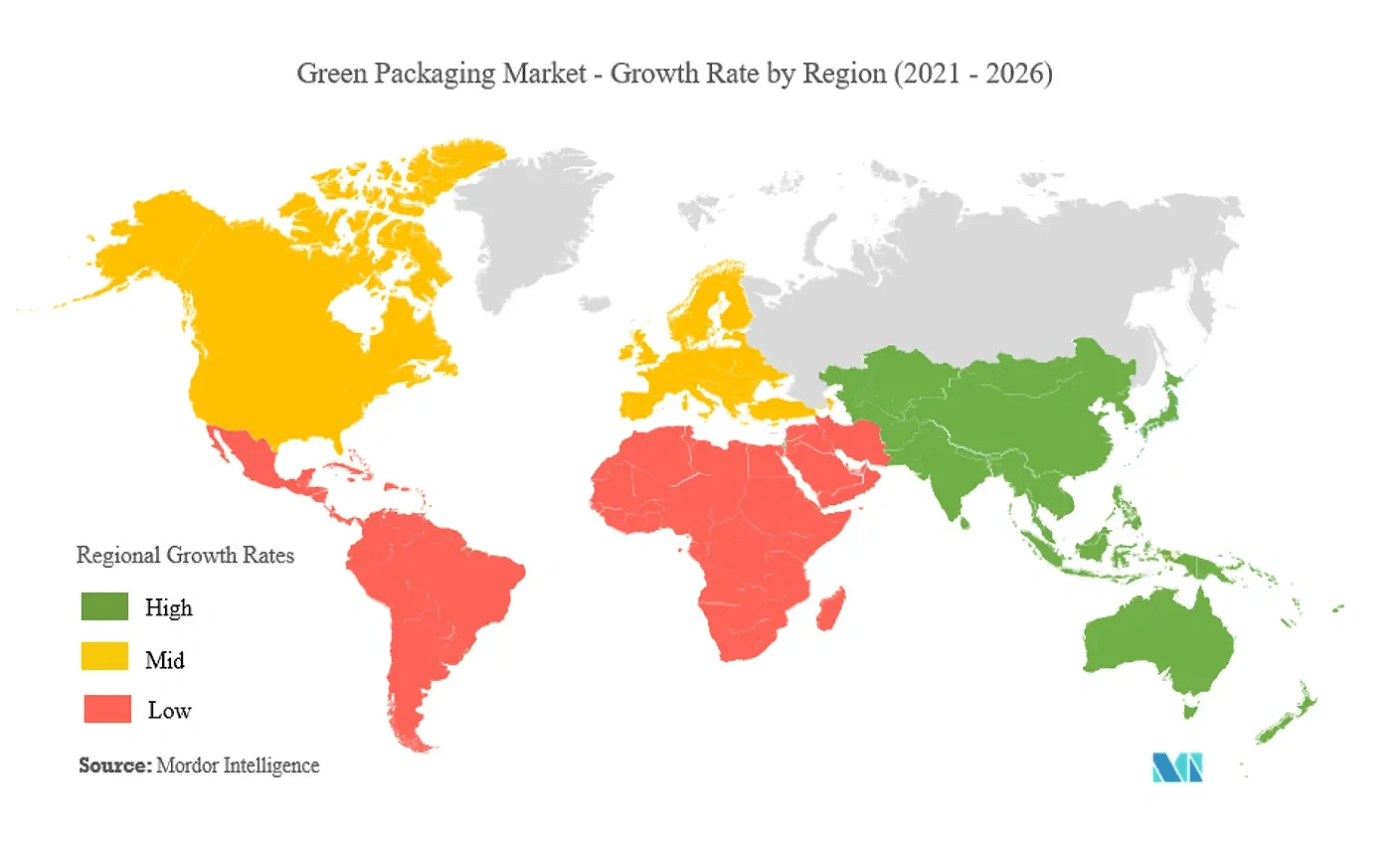 green-packaging-market-min.png