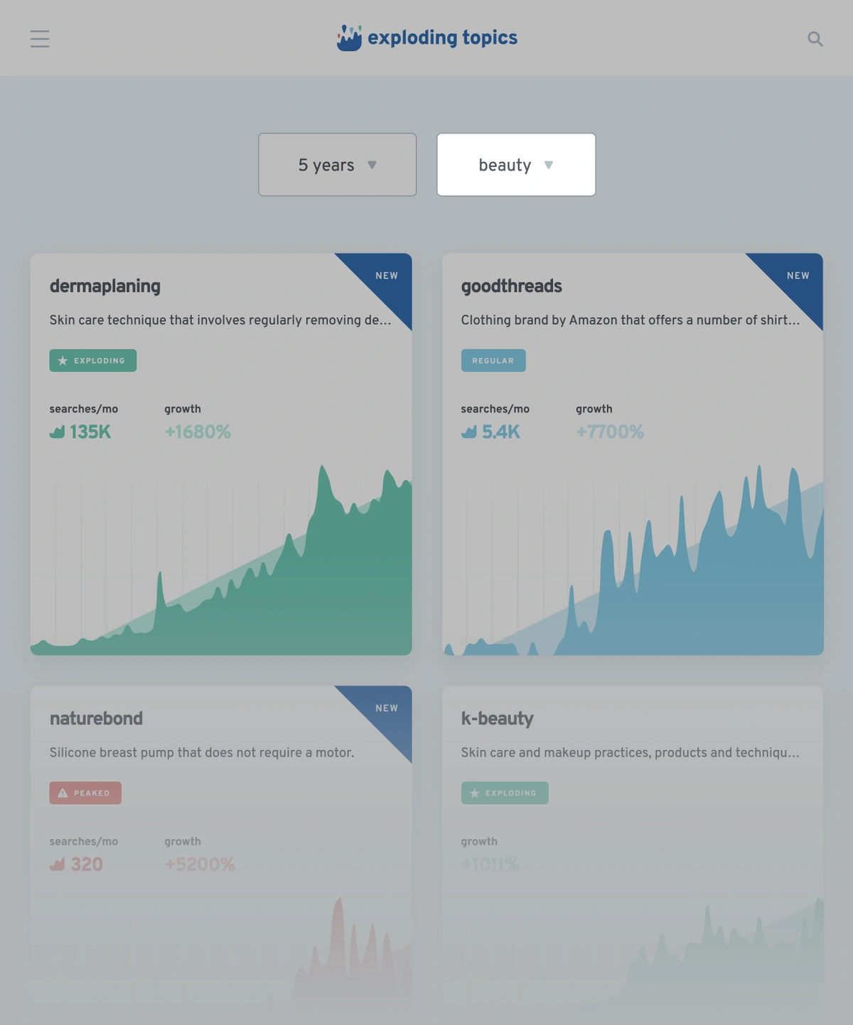 exploding topics beauty results