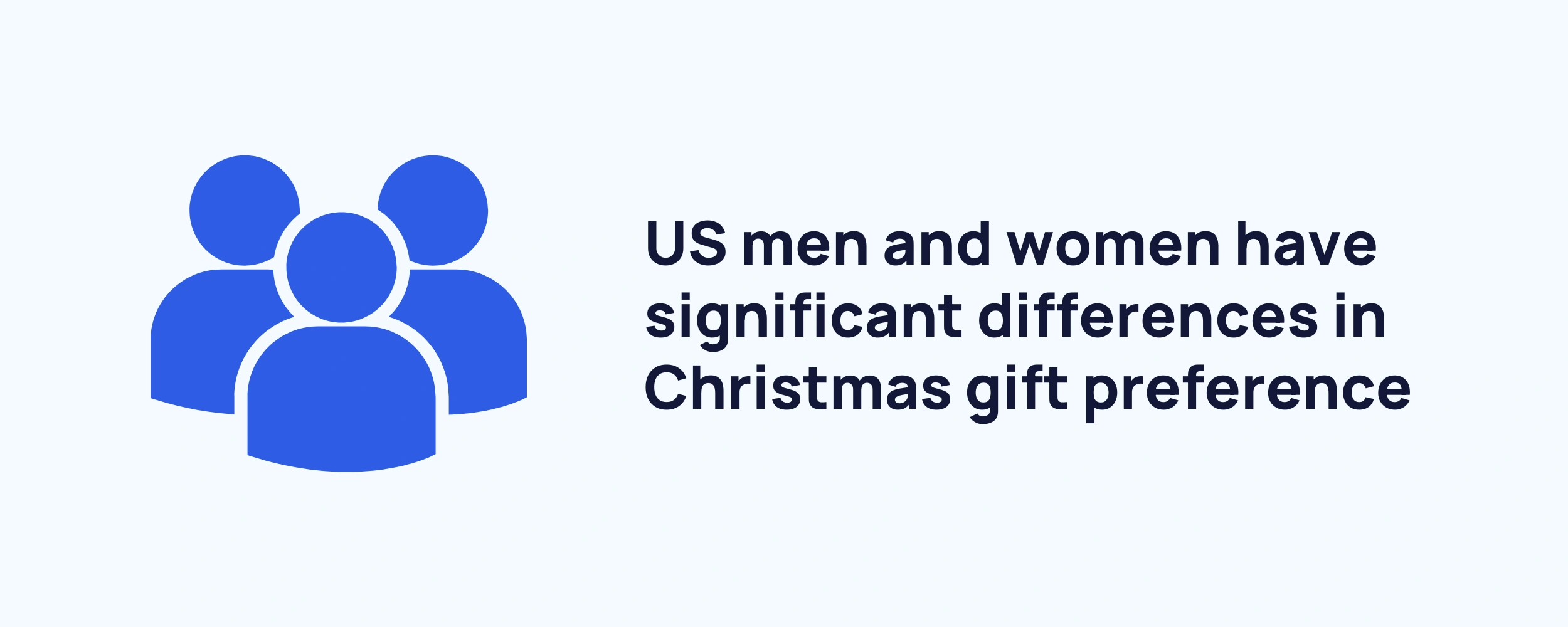 us-christmas-preferences-min.png