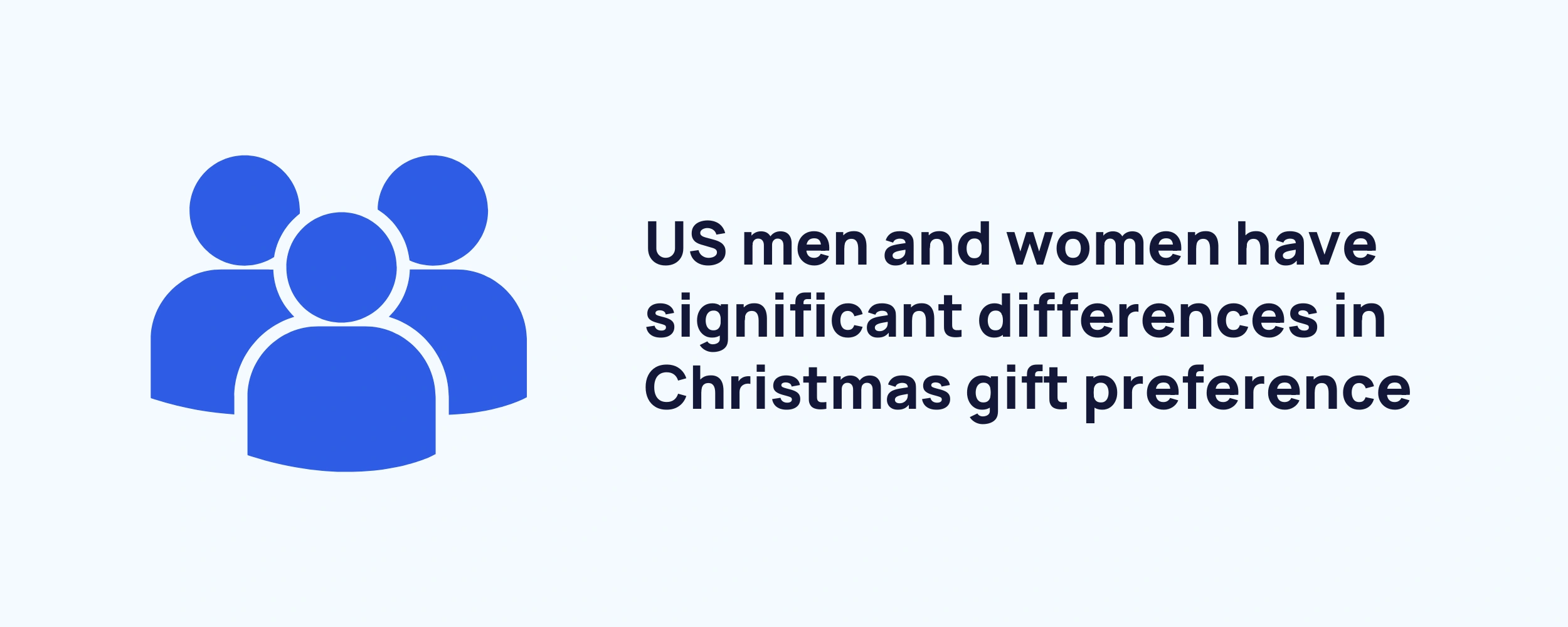 63 Best Gifts for Women 2022 to Give and Receive This Holiday Season