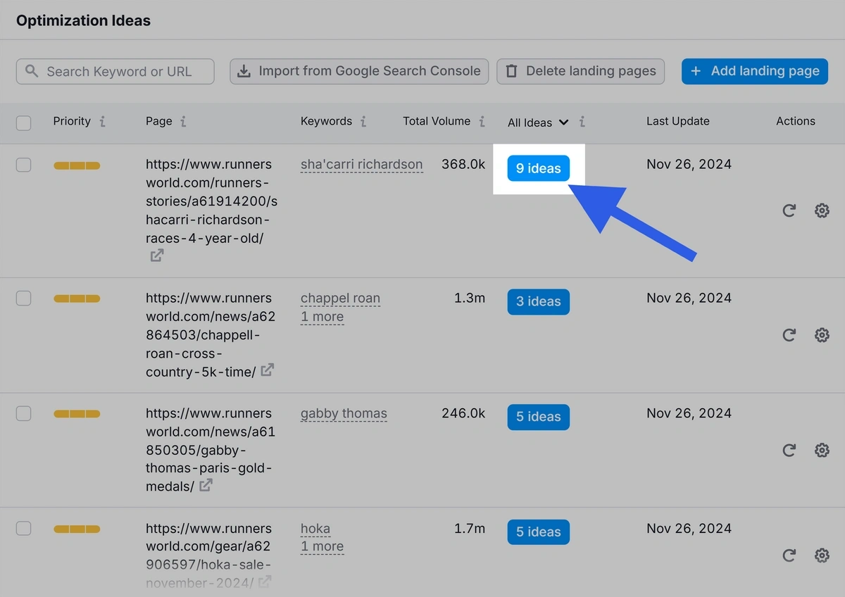 number of ideas for a particular page highlighted