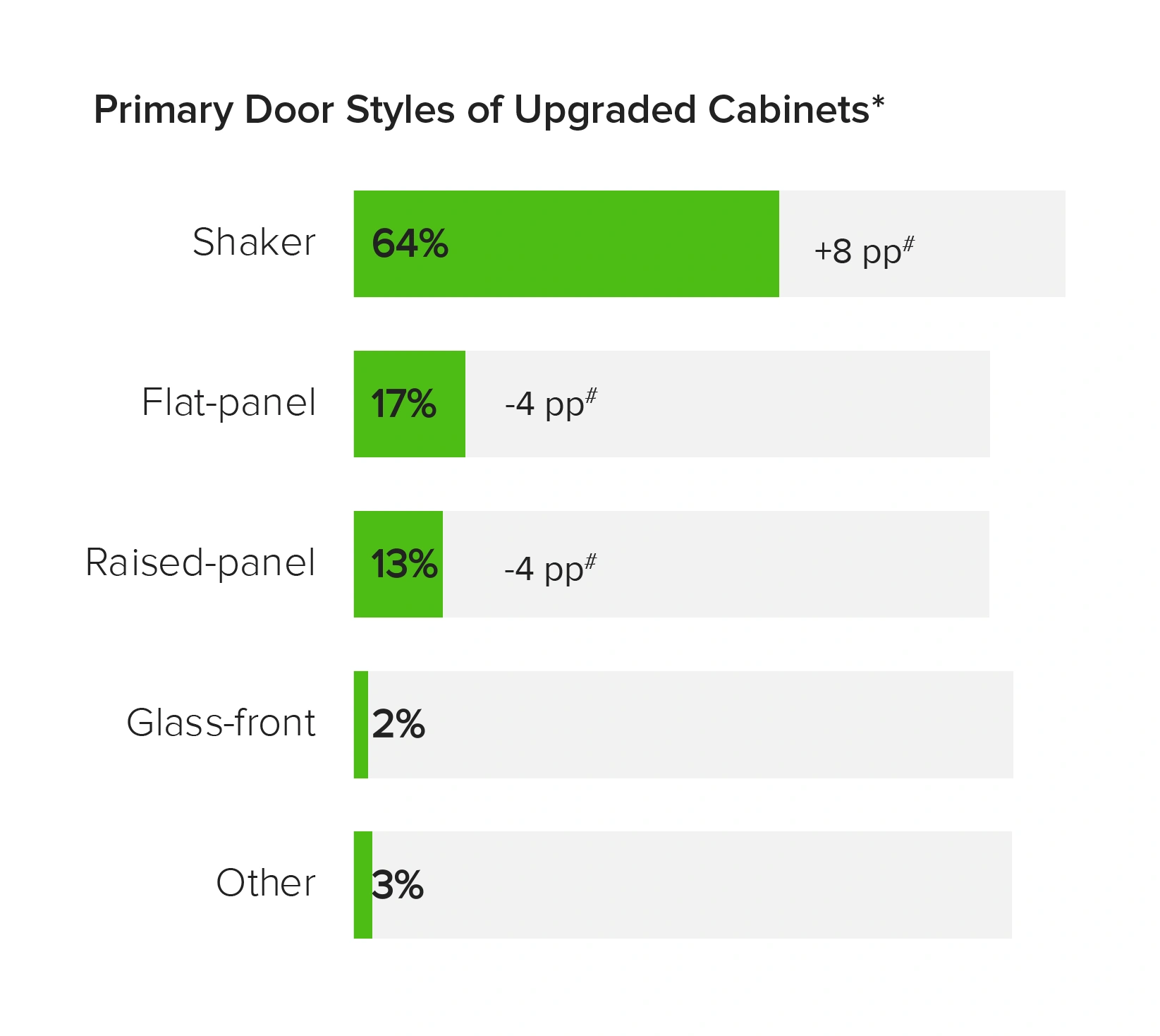 door-styles-min.png