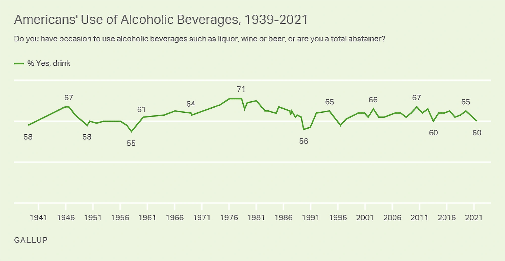 Brewers experimenting extended alcohol sales