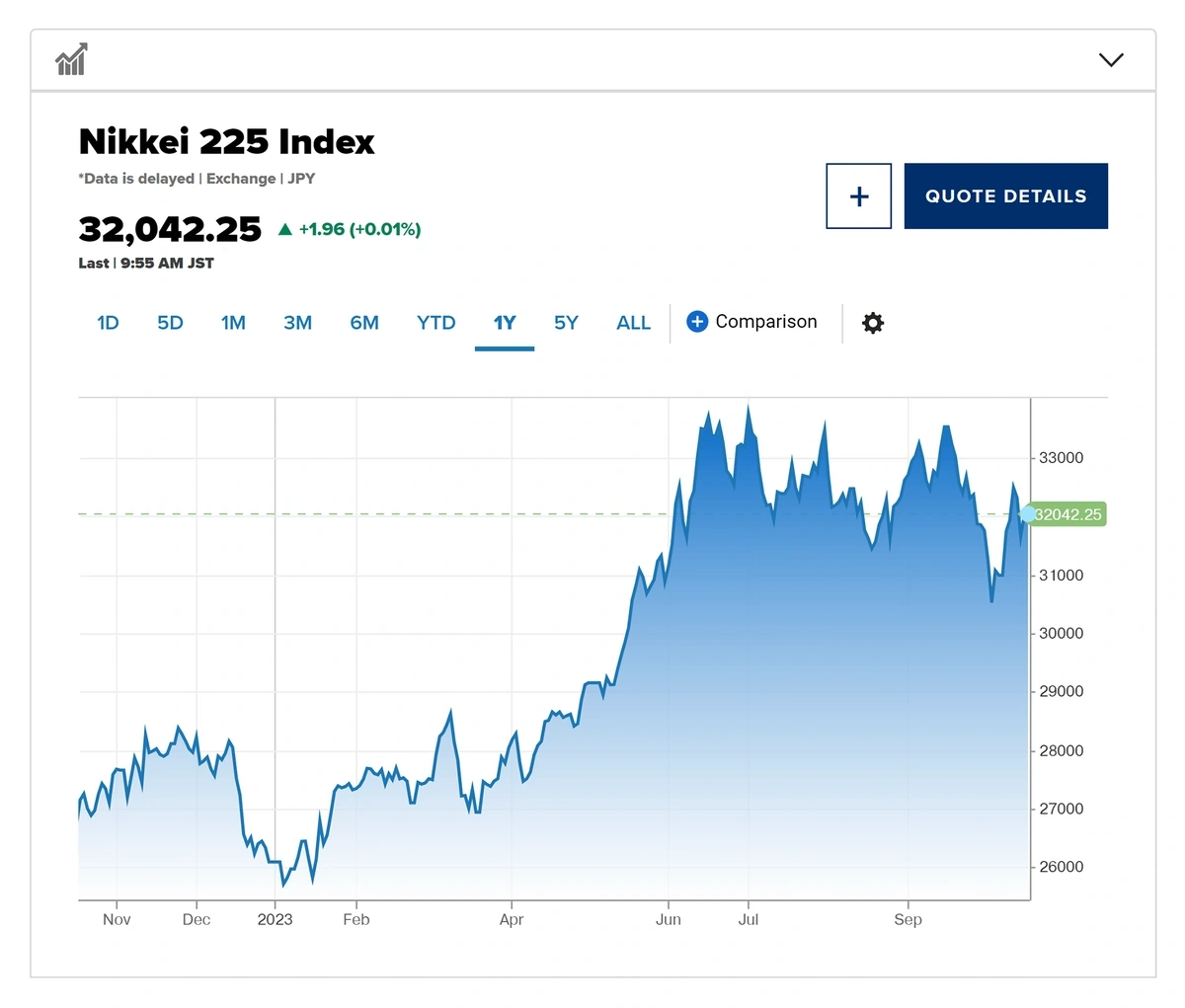 2024 Can Be Turbulent Time For RBLX Stock