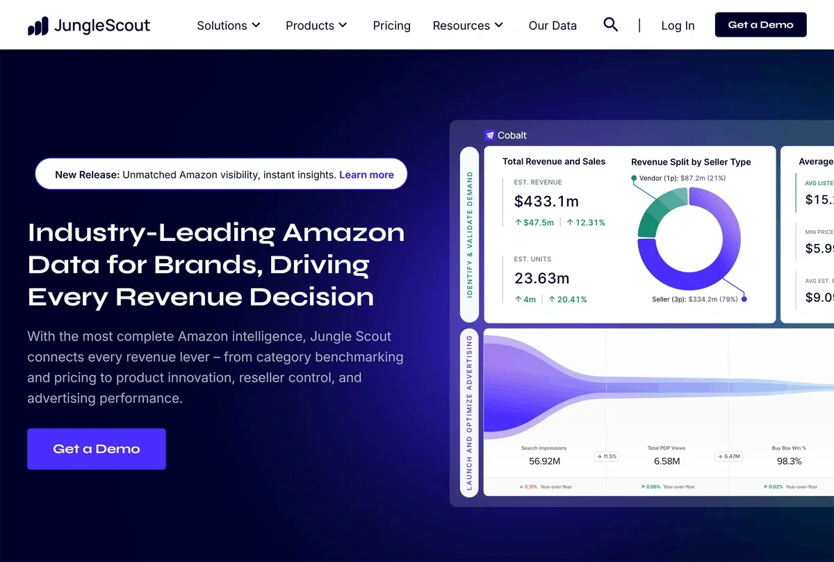 The blue Jungle Scout homepage shows charts and graphs related to Amazon products and revenue.
