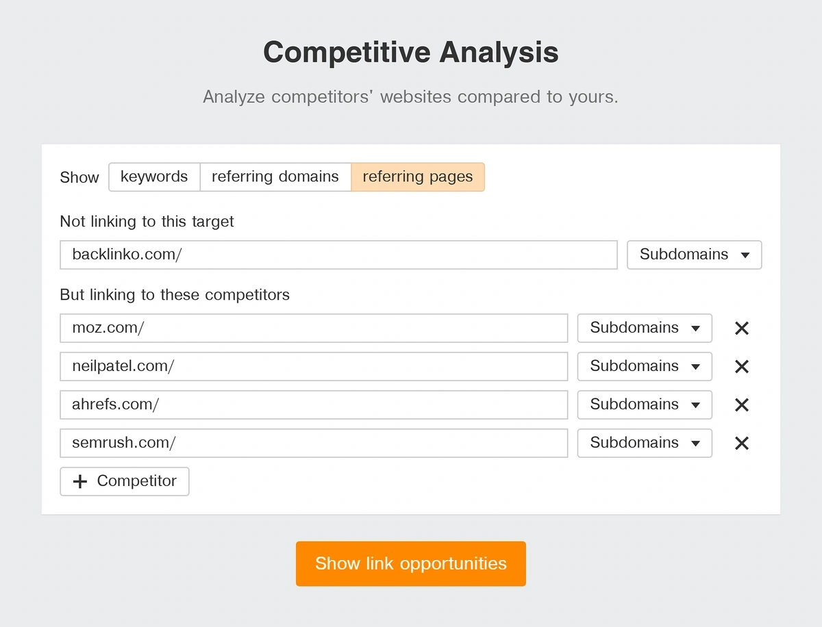 ahrefs competitive analysis referring pages