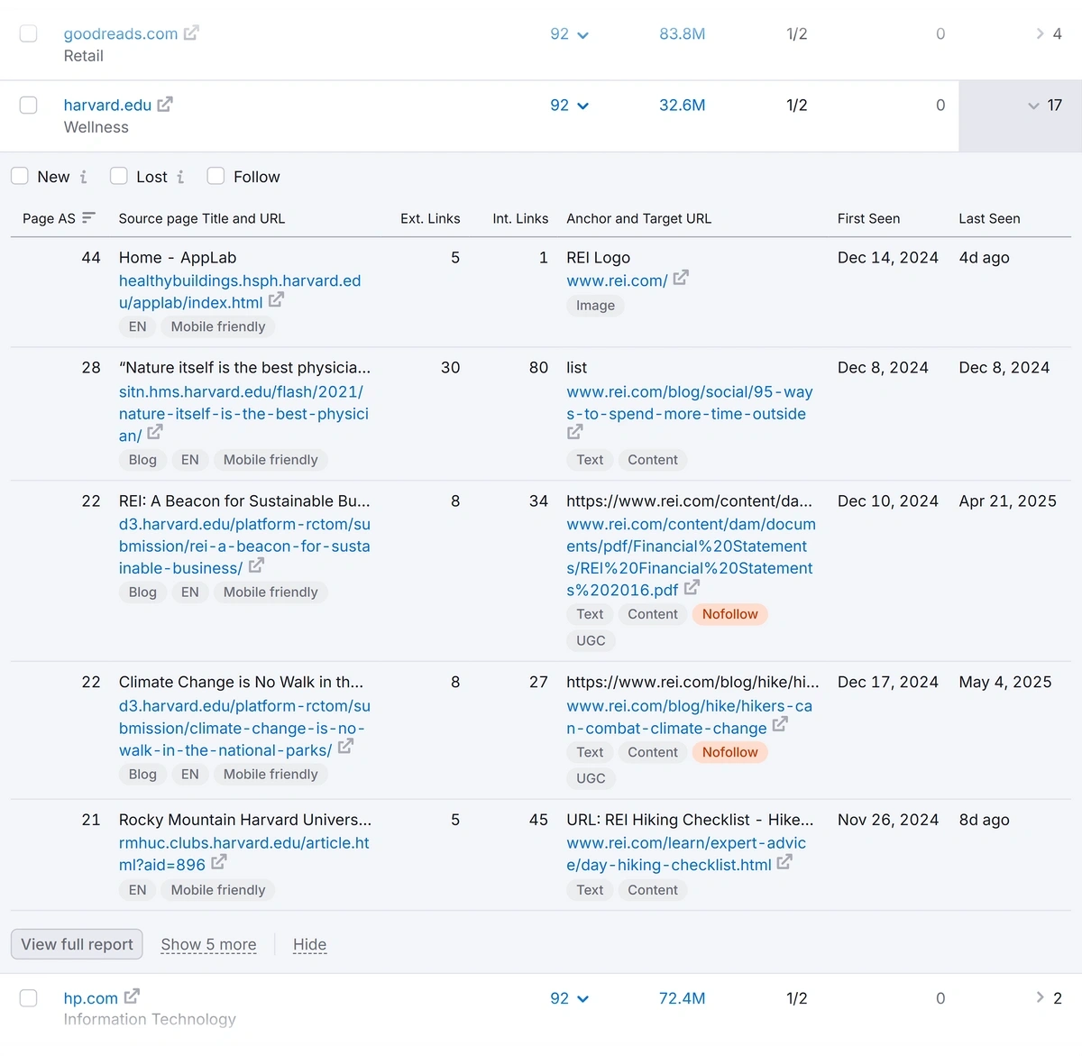 Semrush backlink gap