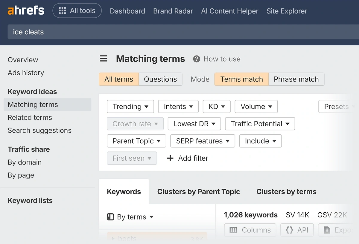 ahrefs keyword ideas