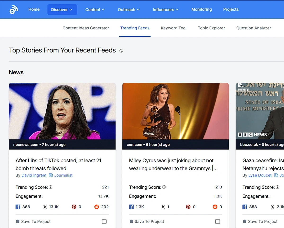 BuzzSumo – Top Stories