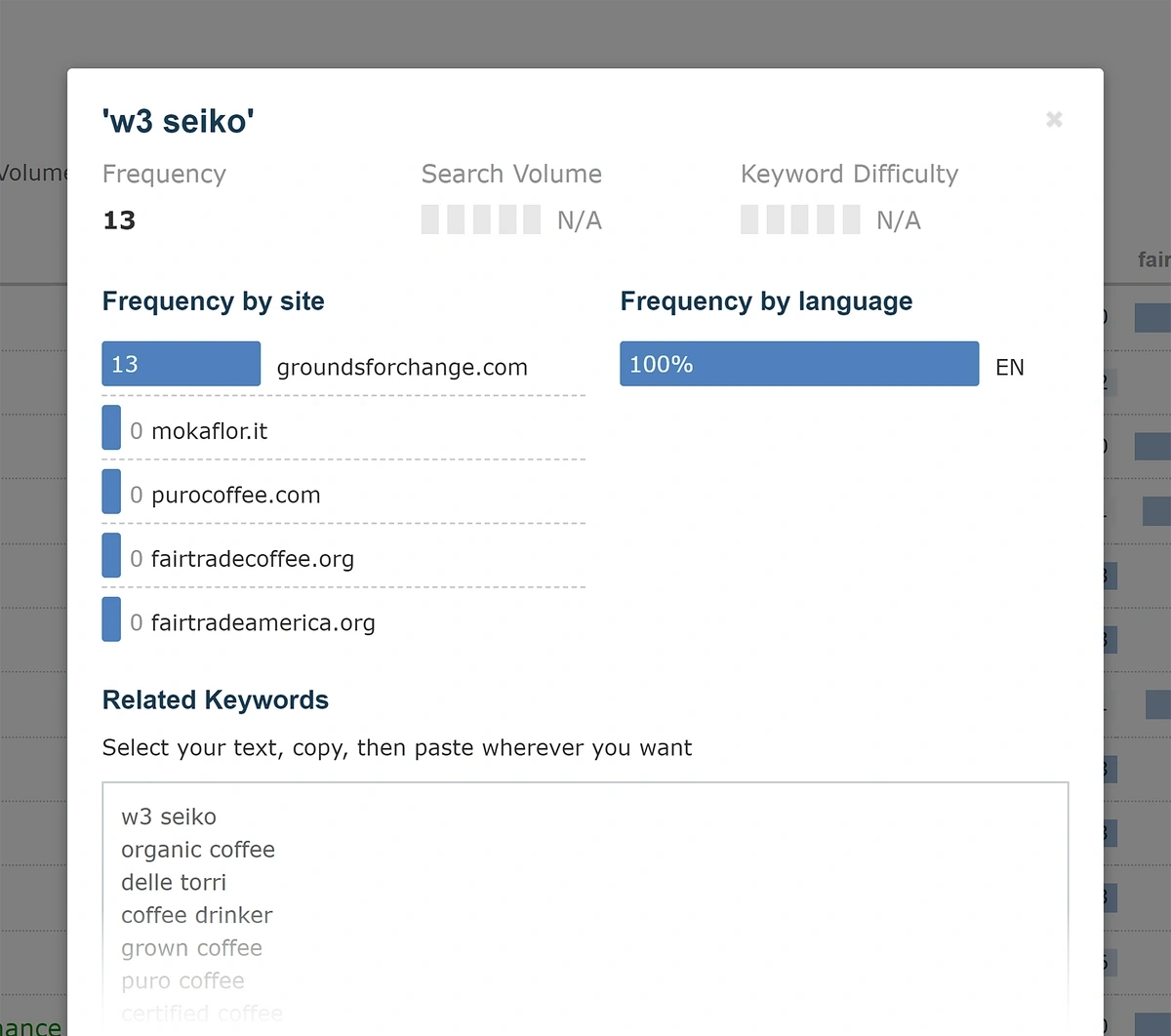 majestic seo keyword generator errors