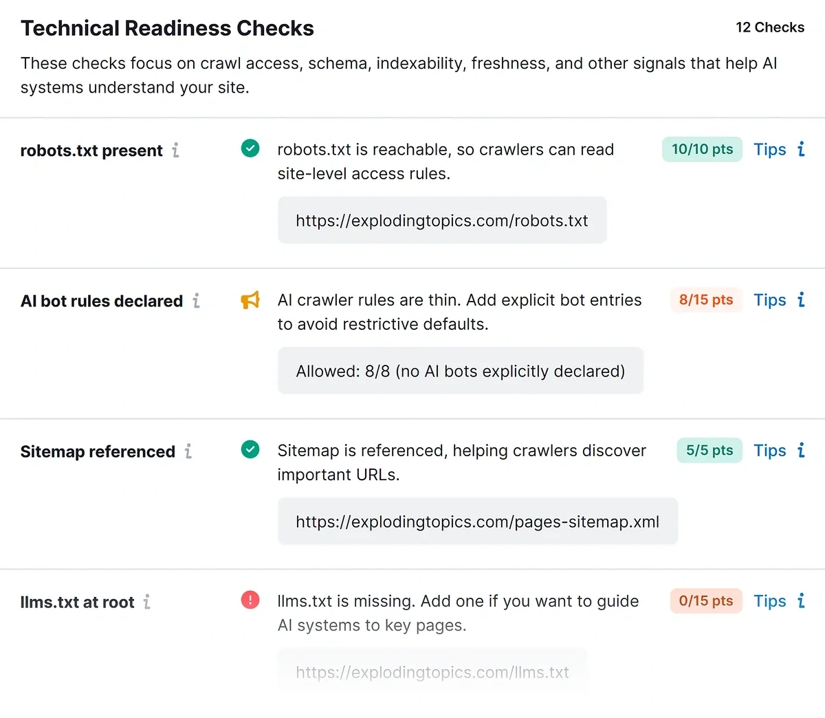 What technical checks does the AI readiness analyzer perform? graphic