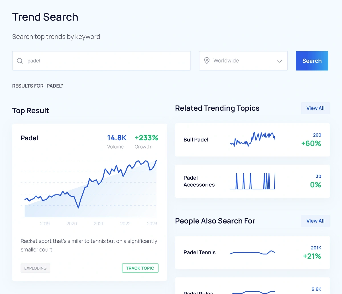 9 Best Trend Analysis Software Tools (Detailed Overview)