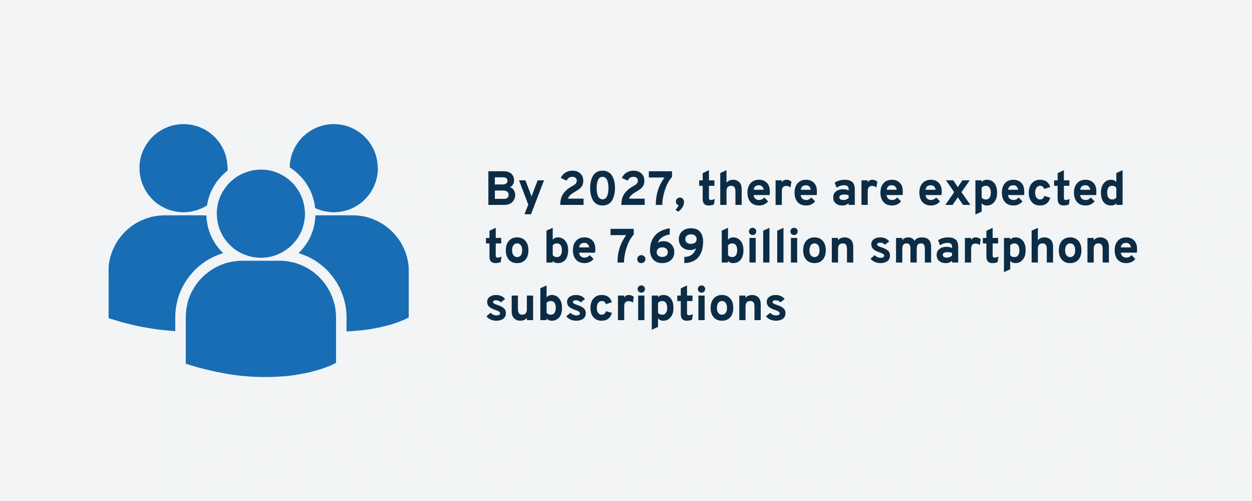 smartphone-subscriptions-2027-min.png