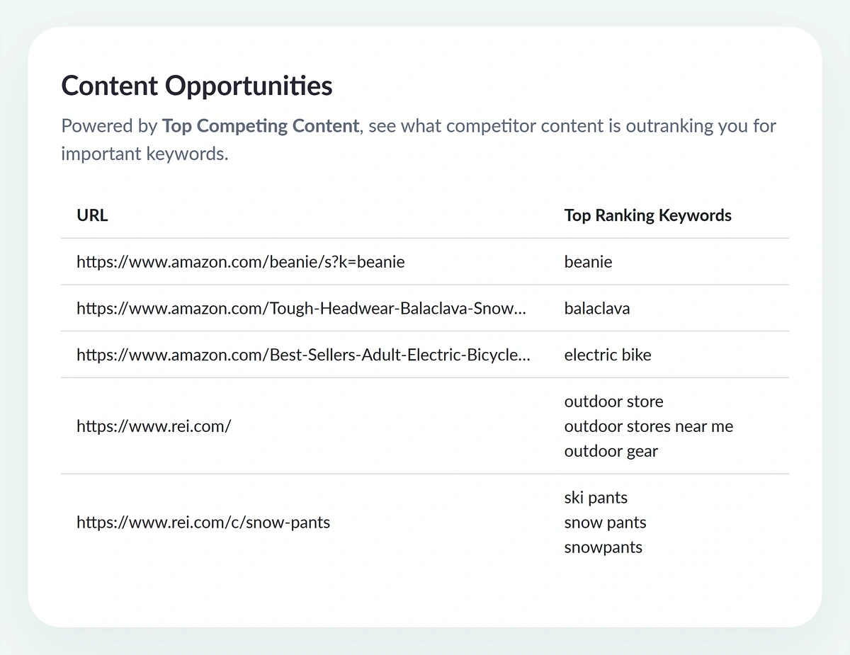moz free competitive analysis tool