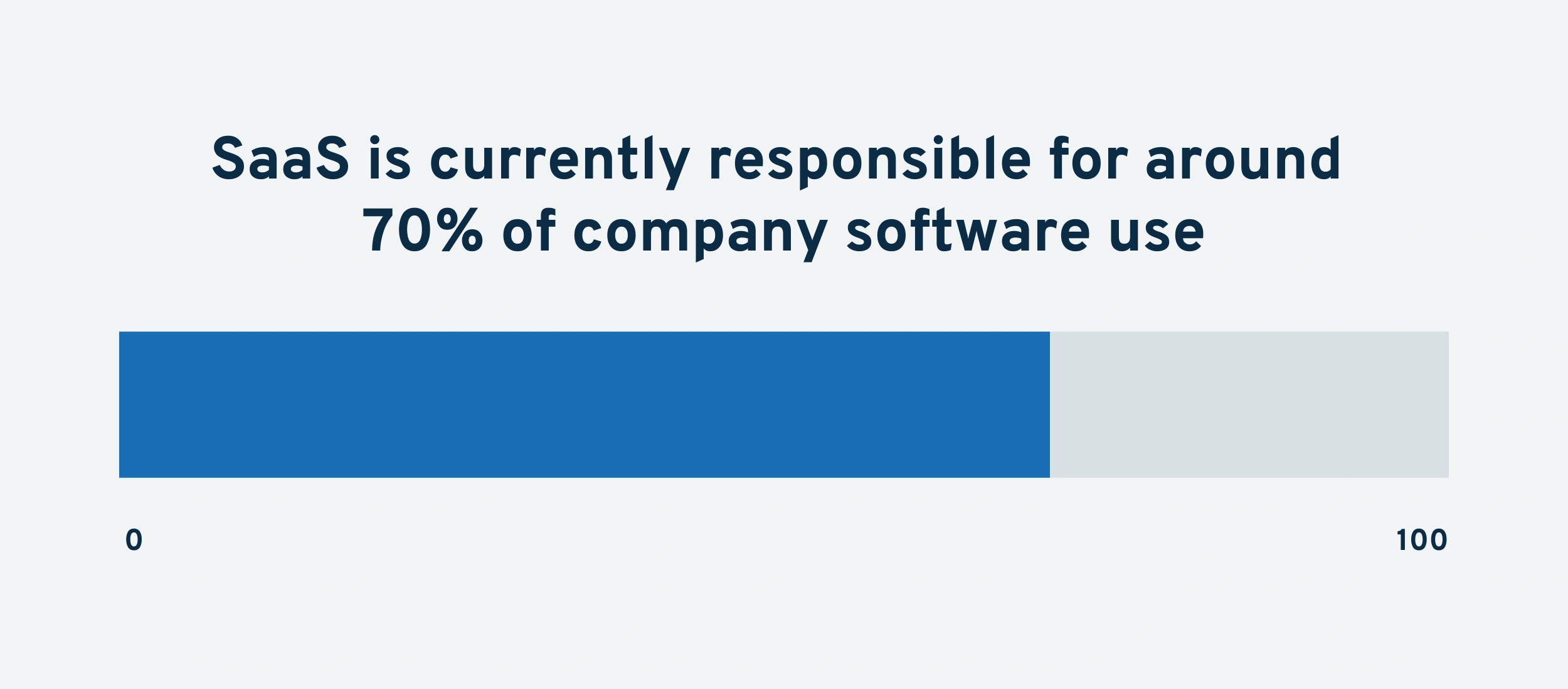 company-software-use-min.png