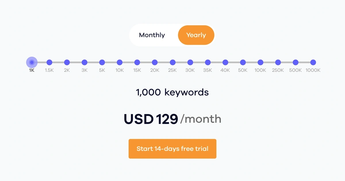 accuranker pricing
