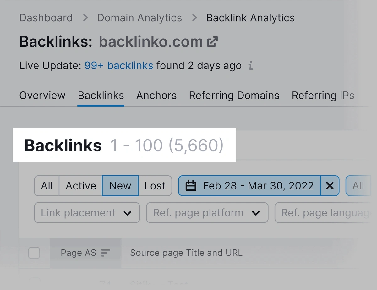 Backlink data for Backlinko