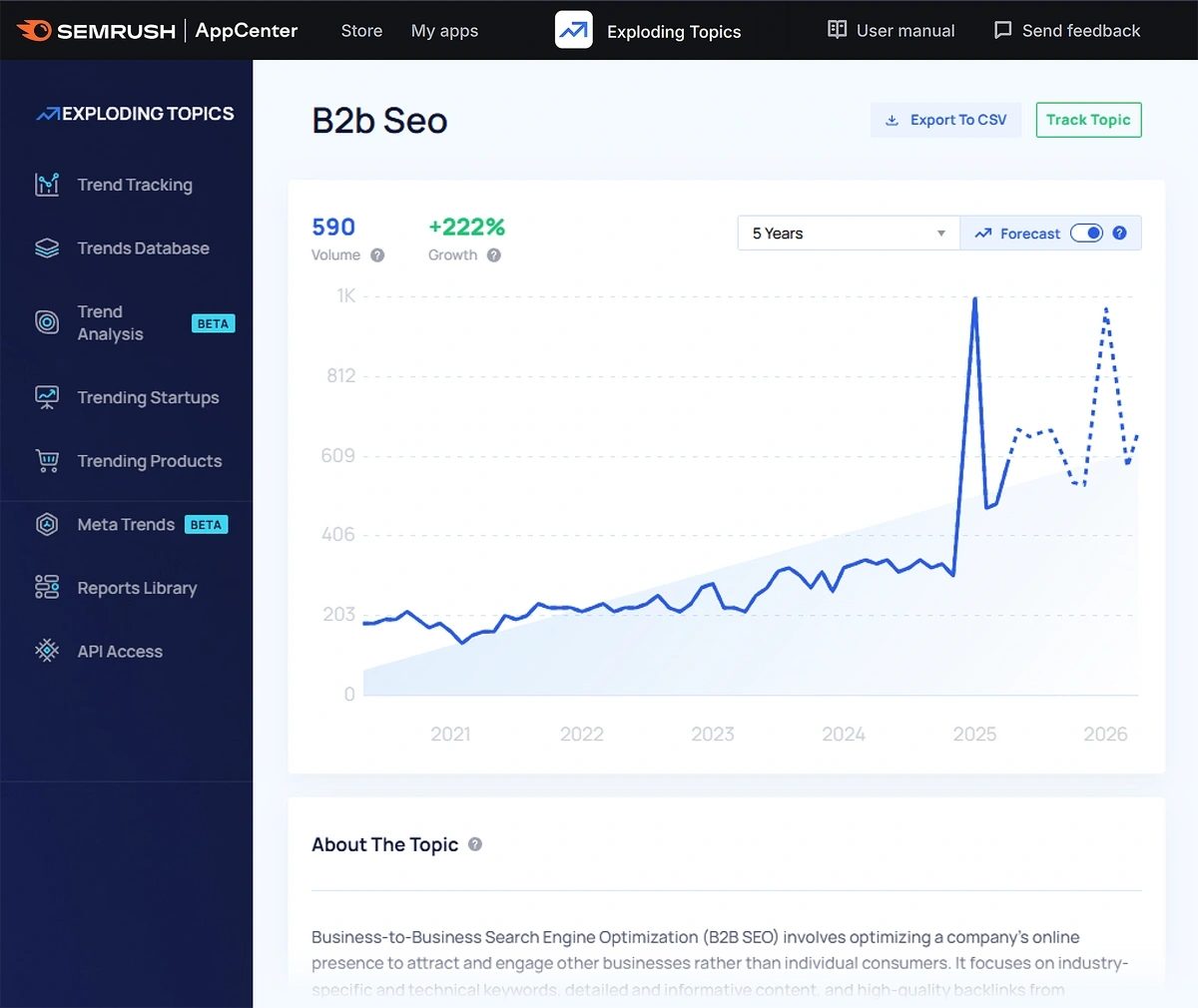 The Exploding Topics interface is shown inside of the Semrush App Center. A graph about B2B SEO trends is shown prominently trending upward