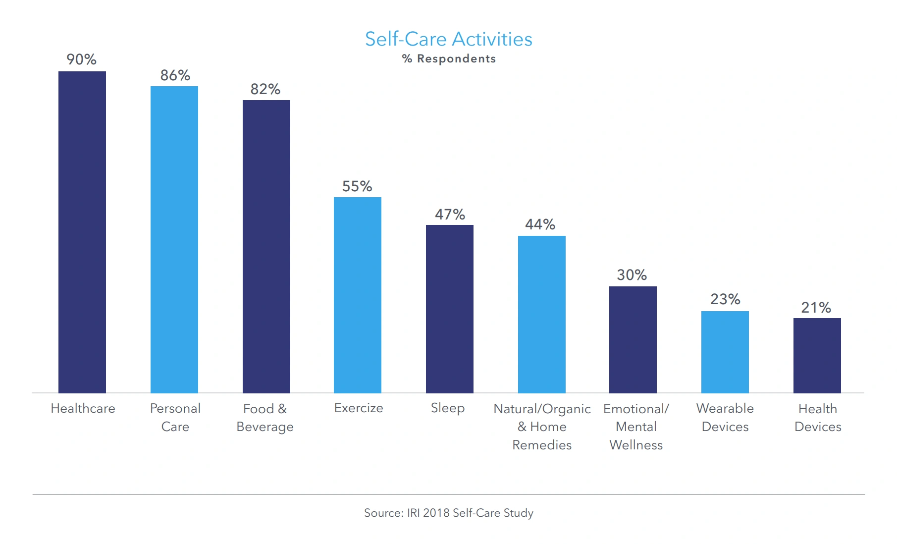 8 Fitness Tips From Experts In 2024 – Forbes Health