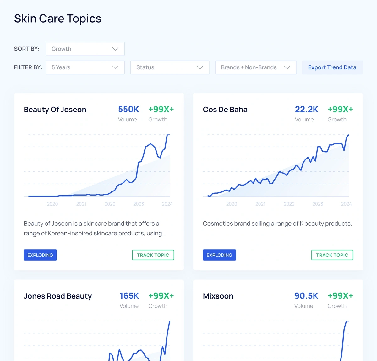 How to Spot Trends Before They Happen
