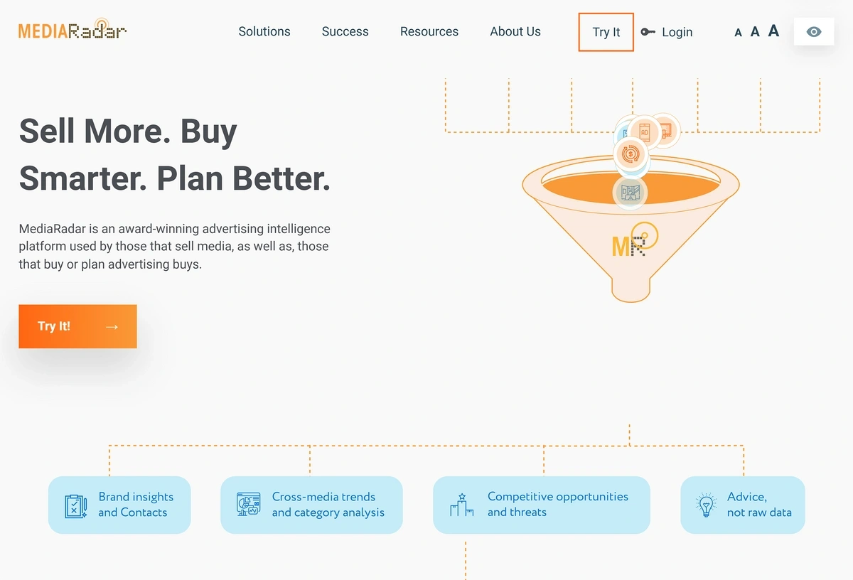 A large funnel is shown on the MediaRadar homepage
