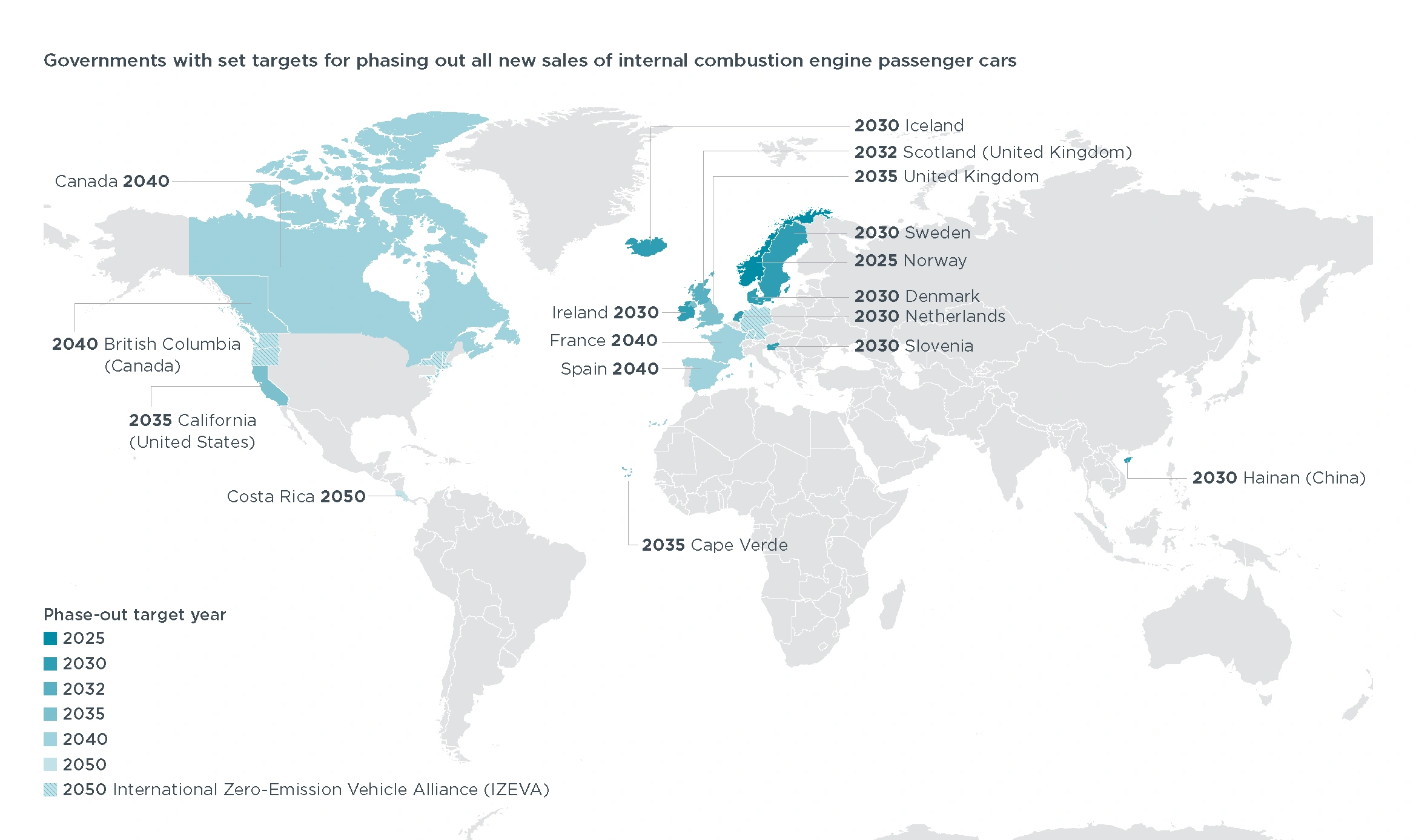 10 Important Auto Industry Trends (2024-2026)