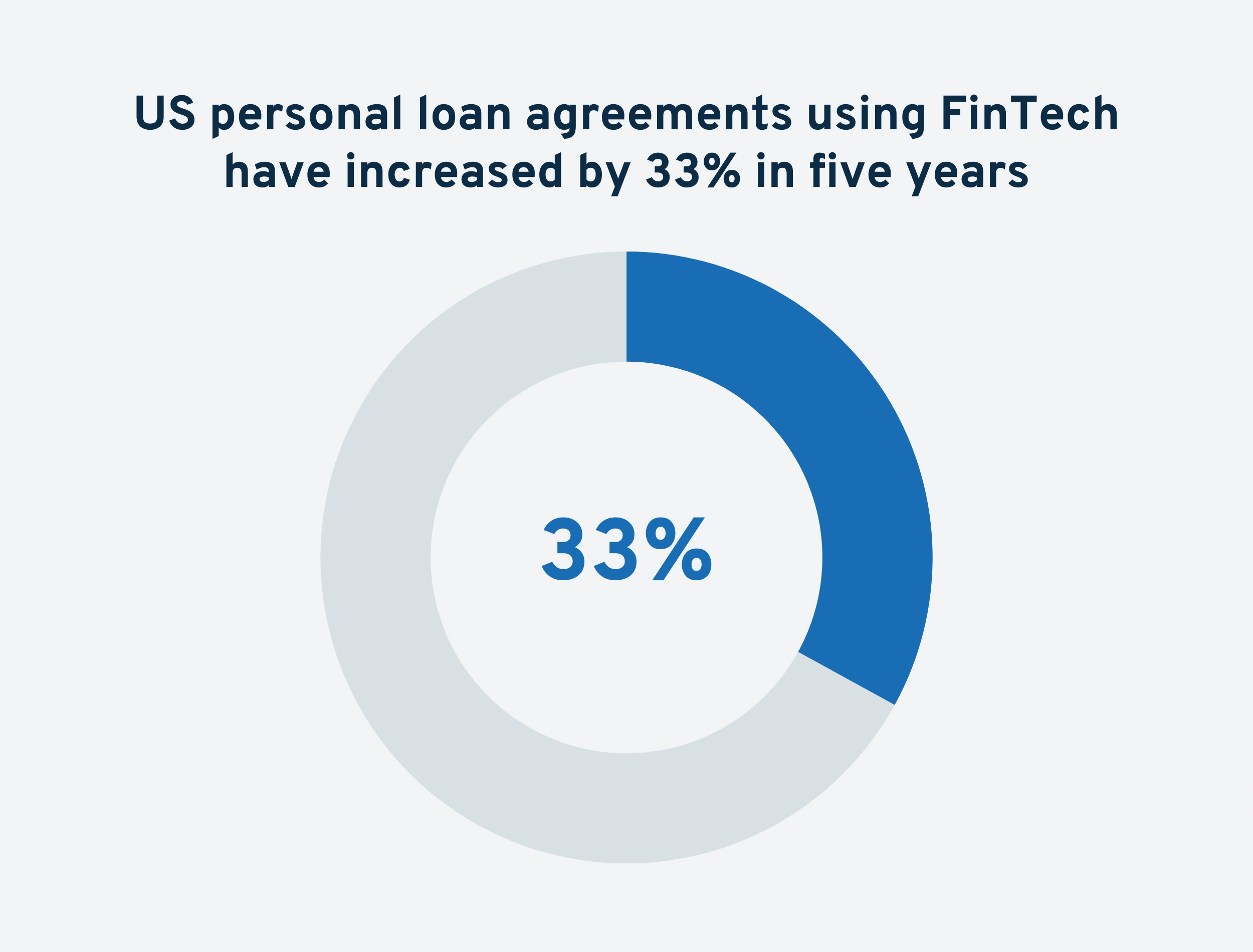 us-personal-loan-agreements-min.png