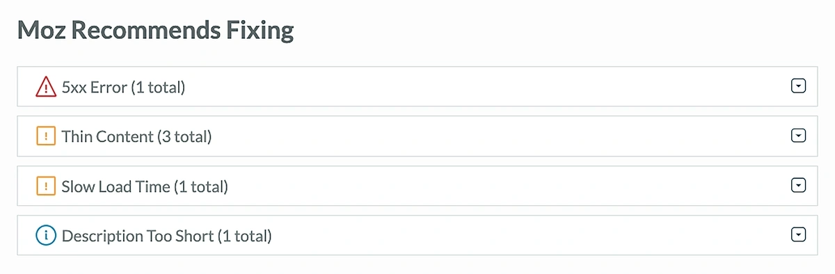 moz on demand crawl issues